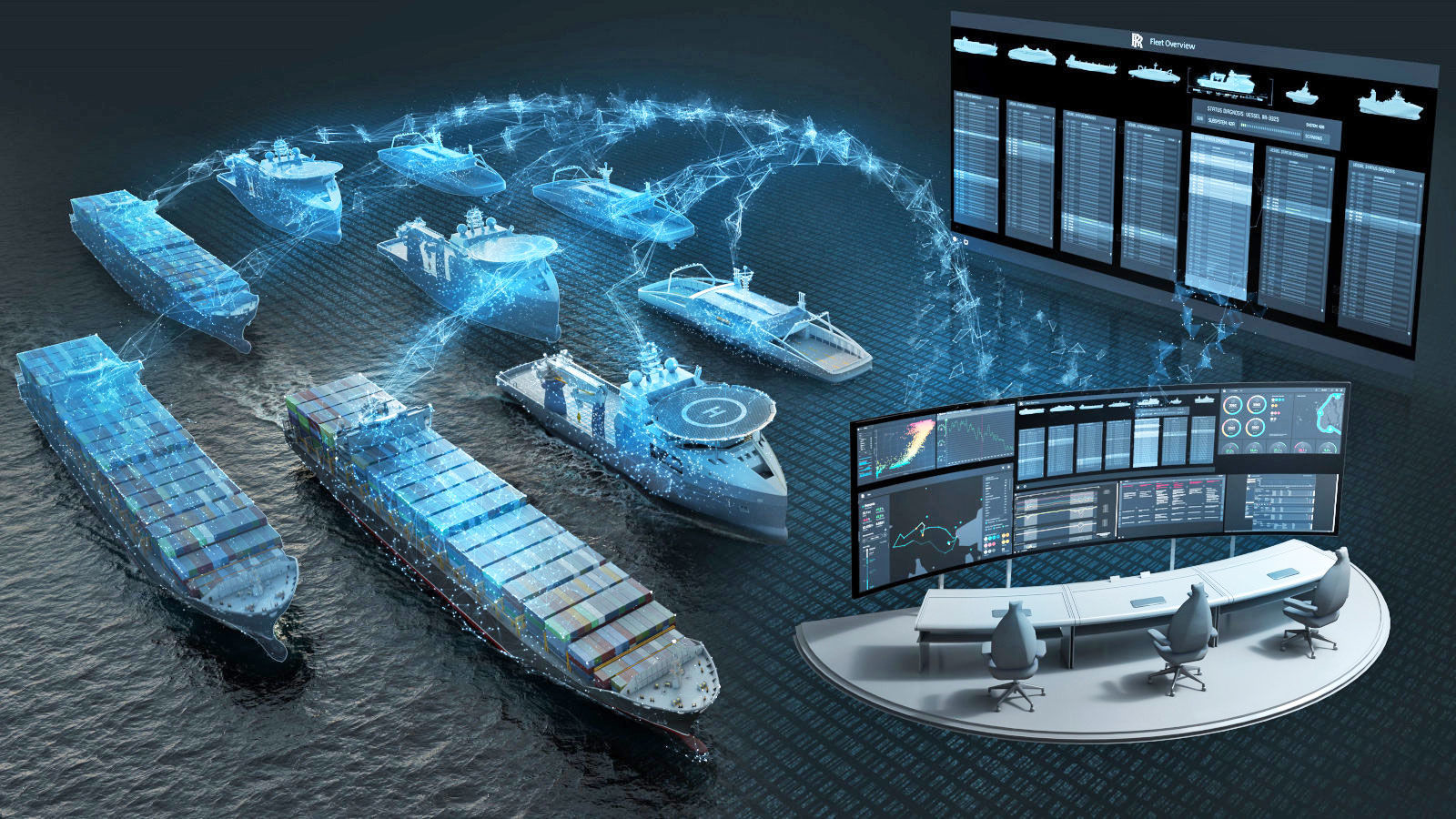 Linee Guida UE per realizzazione delle prove in mare su navi autonome in sicurezza 